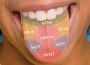 The Science Behind Taste and Flavor